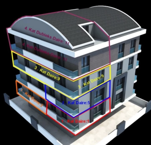 New-build property 1+1, 2+1, 3+1 duplex in Muratpasa (Antalya) - 80 sqm